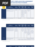 Regulatory/ Compliance Risk Assessment Overview For Fair Practitioners