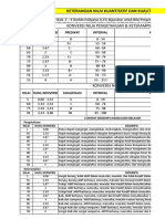 Xb1 Administrasi Umum