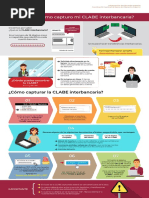 CLABE interbancaria