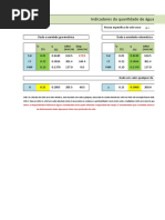 Planilha de calculo - água no solo
