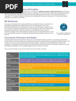 AP® Computer Science Principles: Unit 1