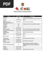 Download Telfonos de emergencia en el  Estado de Mxico by Arthur SN427622 doc pdf