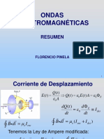 RESUMEN Cap 32 PDF