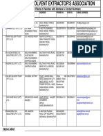 List of Solvent Plants in Pakistan - 3