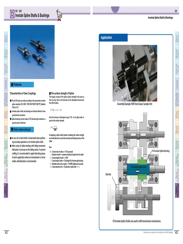 Involute Spline Shafts & Bushings Application PDF Gear Machines