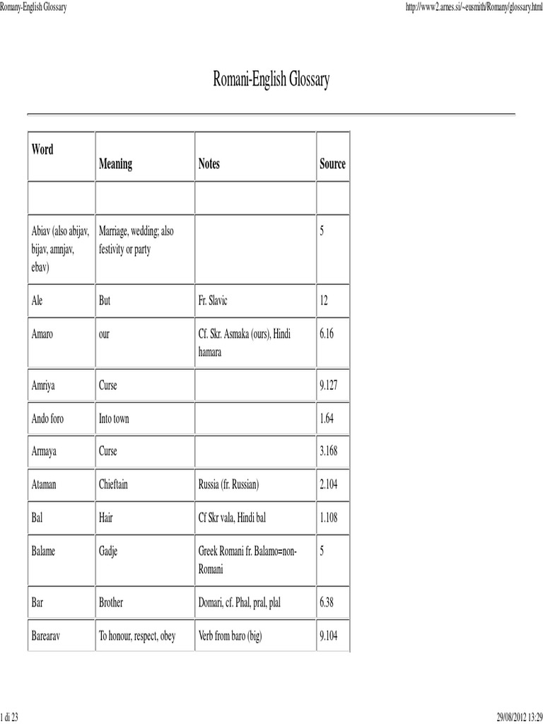 How Romanians Unlock English Words You Thought Were Untranslatable