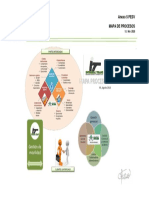 Aanexo 5. Mapa de Procesos