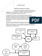 Problemas de Comportamiento Informados Por La Maestra