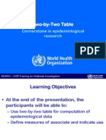 Two-by-Two Table: Cornerstone in Epidemiological Research