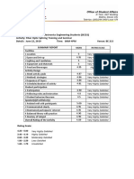 Activity Evaluation Form: Summary Report Facilities