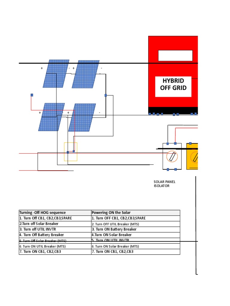 Schematic Diagram and Operating Procedures for a Hybrid Off-Grid Solar ...