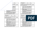 Rúbrica Holística para Evaluarla Participación