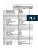 Chemistry - PDF 1