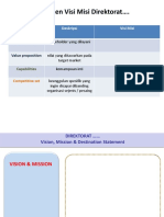 Template Pengembangan Strategi