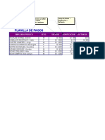 Formulas para calcular edad, bono y descuentos