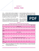 Internal Trade: Table-7.8.1 Contribution of Internal Trade To Gross Domestic Product (GDP)