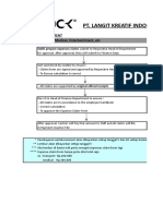 Contoh Form Claim Expenses, Form Leave