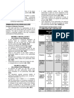 Law On Partnership.2 PDF