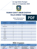 Morning Report Semangat