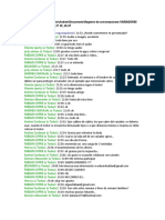 Registro de Conversaciones VARIADORES de VELOCIDAD 2019-06-27 23 - 10