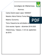 Esquema Las Actividades Económicas