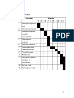 Jadwal Penelitian