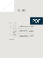 The Album: Album Code Provide For Details Price IDR