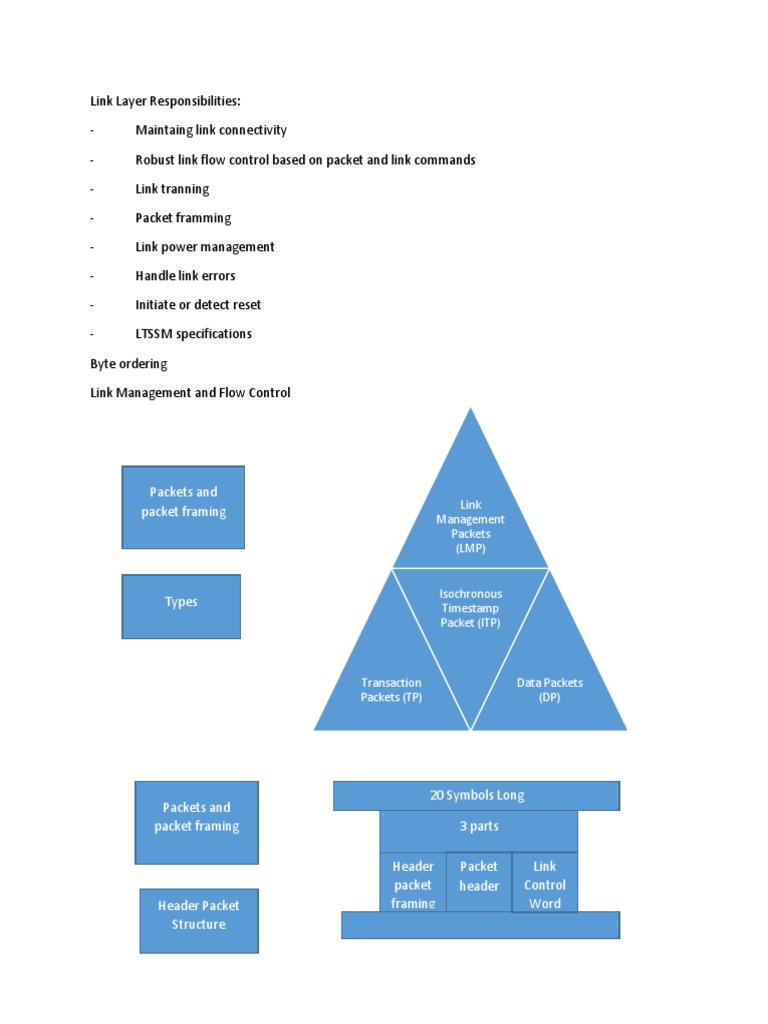 Link Layer Functions and Packet Management | PDF