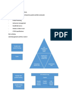 Packets and Packet Framing: Link Management Packets (LMP)