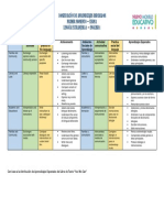 Dosificación de Aprendizajes Esperados Ingles 1 - Primer Momento