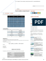 CCS Compiler (PIC C Compiler) - Tipo de Variables y Manejo Del Puerto Del PIC - AprendiendoElectrónica