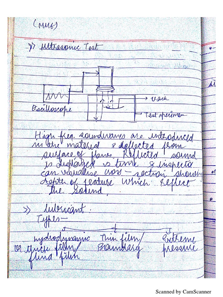 Document Scanning Overview | PDF