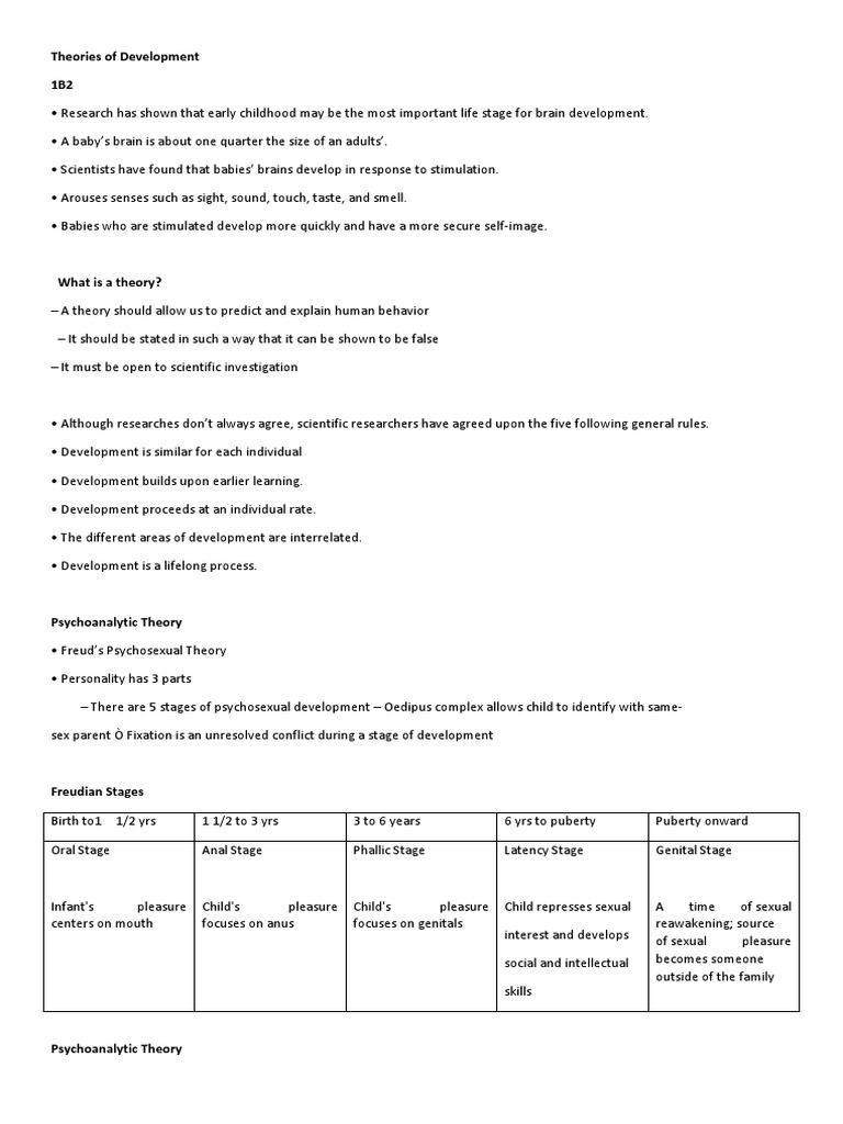 Key Theories of Human Development | PDF | Developmental Psychology ...