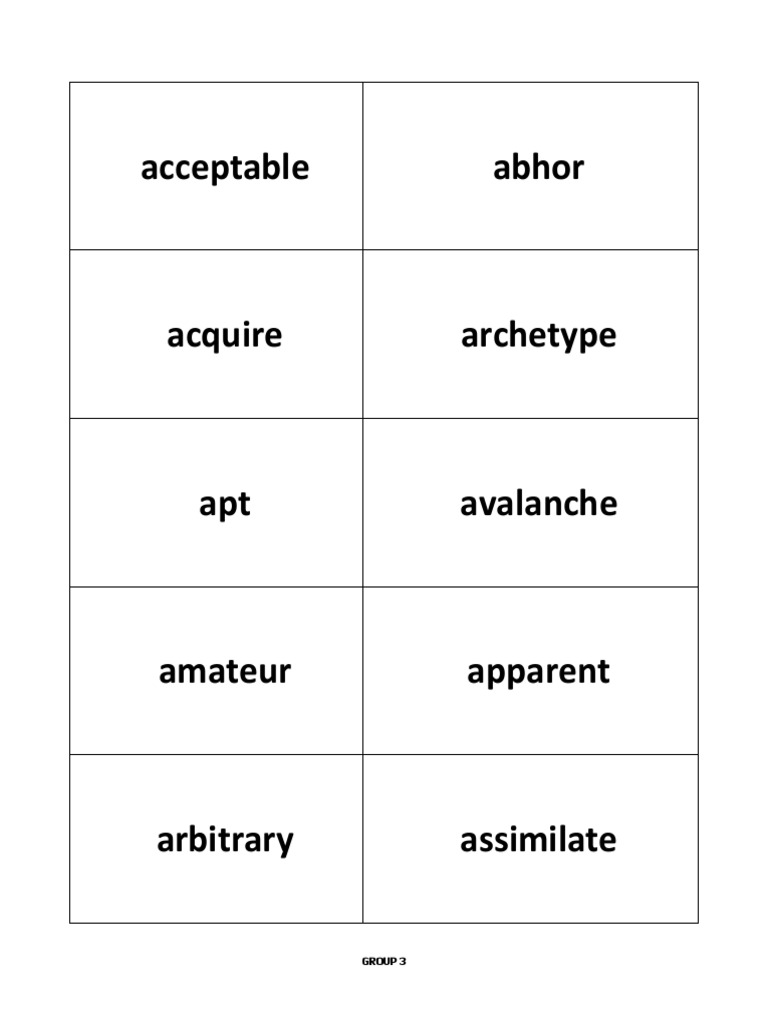 Spelling List Year 7 Year 9 (Ms. Ambreen Tareen) G3
