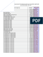 DANH SÁCH XE Ô TÔ KINH DOANH VẬN TẢI DƯỚI 9 CHỖ (14.01.2018).xlsx