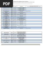 Levantamento das necessidades de formação no âmbito PTE-2º e 3º ciclo de briteiros[2]
