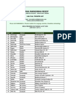 IndianClicks Snowflake Cinema SyeRaa Narasimhareddy Movie USA Theaters List 09262019 1 1