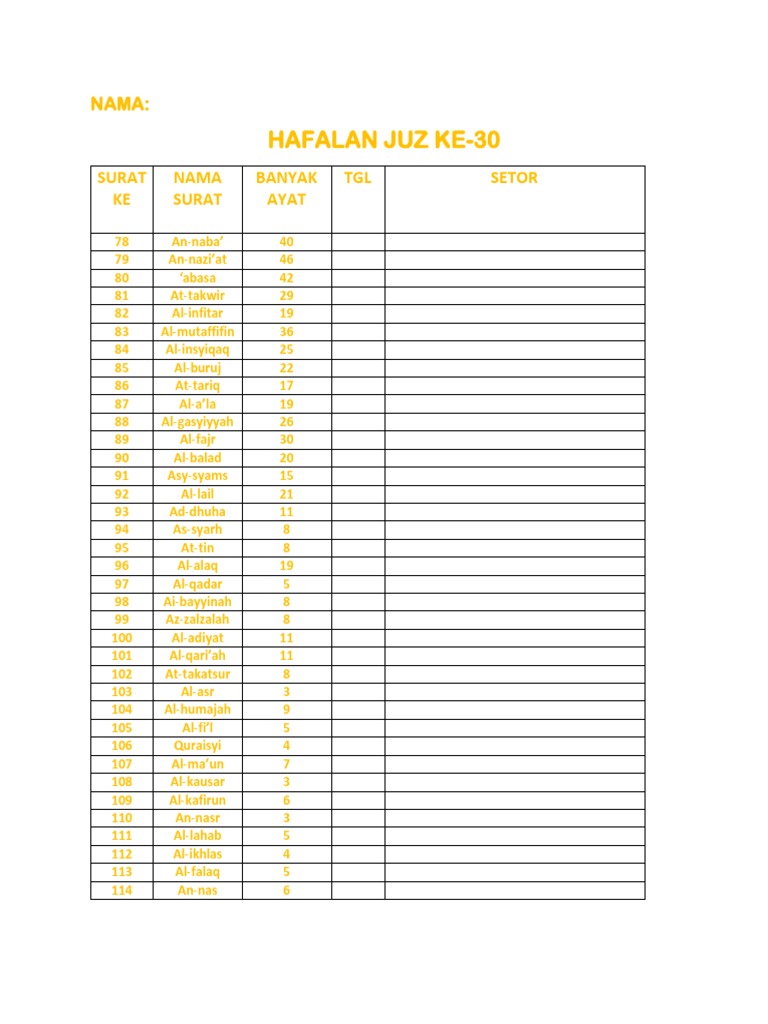 Format Hafalan | PDF
