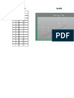 Graphing various functions (f(x), g(x), etc