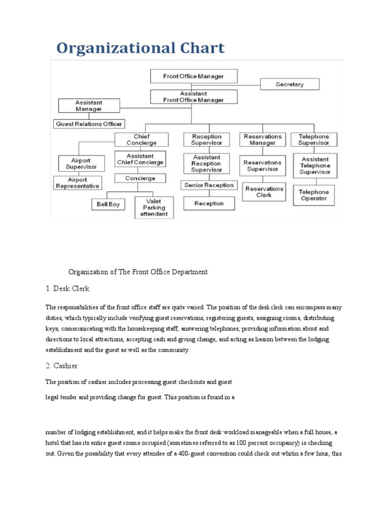 Organization of The Front Office Department PDF Point Of Sale