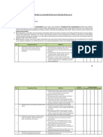 Pemetaan Kompetensi Dan Teknik Penilaian