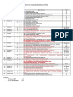 DAFTAR KEBIJAKAN POKJA TKRS.docx