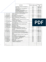 List of Footbridges in MM