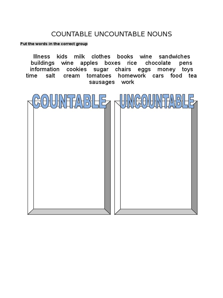 Countable Uncountable Nouns | PDF