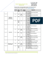 Grade 6 Science Practice Test Answer Key