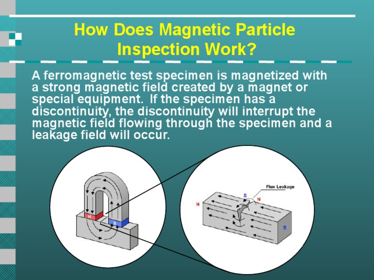 Magnetic Particle Inspection Explained | PDF