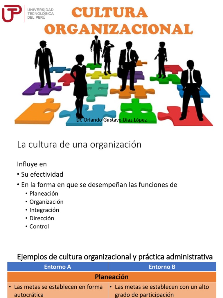 Cultura Organizacional | PDF | Cultura organizacional | Liderazgo