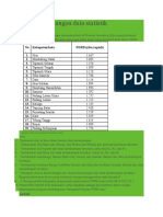 Contoh Perhitungan Data Statistik Dengan Data Real