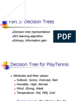 Decision Tree Tutorial
