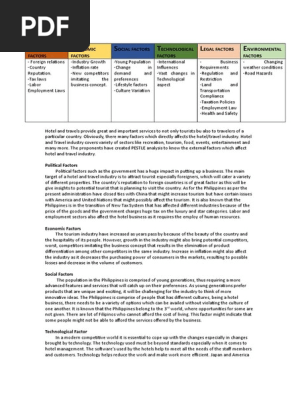 Pestle Analysis